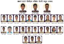 MHT CET पीसीएम परीक्षेत रोटरी स्कूल अव्वल!