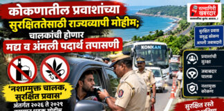 कोकणातील प्रवाशांच्या सुरक्षिततेसाठी राज्यव्यापी मोहीम; चालकांची होणार मद्य व अंमली पदार्थ तपासणी