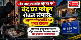 खेड तालुक्यातील बोरघर येथे बंद घर फोडून रोकड लंपास; अज्ञात चोरट्यांविरुद्ध गुन्हा दाखल