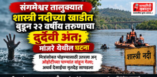 संगमेश्वर तालुक्यात शास्त्री नदीच्या खाडीत बुडून २२ वर्षीय तरुणाचा दुर्दैवी अंत; मांजरे येथील घटना