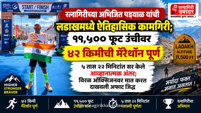 रत्नागिरीच्या अभिजित पड्याळ यांची लडाखमध्ये ऐतिहासिक कामगिरी; ११,५०० फूट उंचीवर ४२ किमीची मॅरेथॉन पूर्ण रत्नागिरीच्या अभिजित पड्याळ यांची लडाखमध्ये ऐतिहासिक कामगिरी; ११,५०० फूट उंचीवर ४२ किमीची मॅरेथॉन पूर्ण