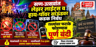 सण-उत्सवांत लेझर लाईट्स आणि उच्च क्षमतेच्या स्पीकर सिस्टीमवर कडक निर्बंध; रस्त्यांवर फटाके फोडण्यास उच्च न्यायालयाची पूर्ण बंदी