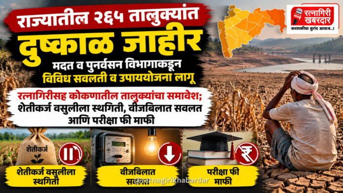 राज्यातील २६५ तालुक्यांत दुष्काळ जाहीर; मदत व पुनर्वसन विभागाकडून विविध सवलती व उपाययोजना लागू
