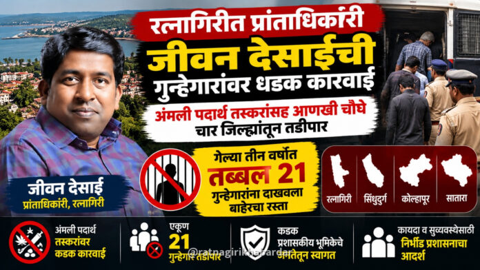 रत्नागिरीत प्रांताधिकारी जीवन देसाईंची गुन्हेगारांवर धडक कारवाई; अंमली पदार्थ तस्करांसह आणखी चौघे चार जिल्ह्यांतून तडीपार रत्नागिरीत प्रांताधिकारी जीवन देसाईंची गुन्हेगारांवर धडक कारवाई; अंमली पदार्थ तस्करांसह आणखी चौघे चार जिल्ह्यांतून तडीपार