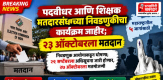 Breaking : पदवीधर आणि शिक्षक मतदारसंघाच्या निवडणुकीचा कार्यक्रम जाहीर; महाराष्ट्रातील ५ जागांसाठी २३ ऑक्टोबरला मतदान