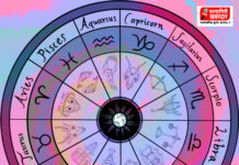 Horoscope Today, 7 October 2026: आज ७ ऑक्टोबर २०२६ चे राशीभविष्य; जाणून घ्या १२ राशींचे आजचे भविष्य Horoscope Today 17 September 2026: आजचे राशीभविष्य! गुरुवारी 'या' राशींवर होणार धनवर्षाव, तर काही राशींना सावध राहण्याचा इशारा