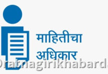 Ratnagiri RTI Day Celebrations: जिल्हाधिकारी कार्यालयात 'माहितीचा अधिकार दिन' उत्साहात साजरा