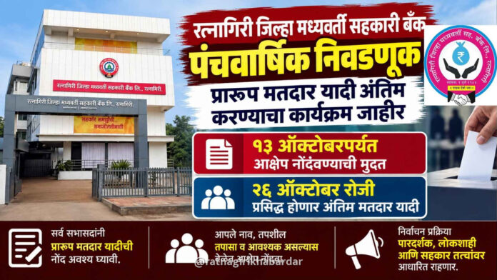 रत्नागिरी जिल्हा मध्यवर्ती सहकारी बँक पंचवार्षिक निवडणूक; प्रारूप मतदार यादी अंतिम करण्याचा कार्यक्रम जाहीर