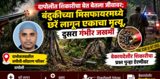 दापोलीत शिकारीचा बेत बेतला जीवावर; बंदुकीच्या मिसफायरमध्ये छर्रे लागून एकाचा मृत्यू, दुसरा गंभीर जखमी