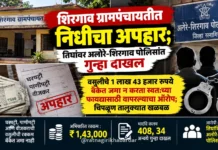 शिरगाव ग्रामपंचायतीत घरपट्टी, पाणीपट्टीच्या निधीचा अपहार; तिघांवर अलोरे-शिरगाव पोलिसांत गुन्हा दाखल शिरगाव ग्रामपंचायतीत घरपट्टी, पाणीपट्टीच्या निधीचा अपहार; तिघांवर अलोरे-शिरगाव पोलिसांत गुन्हा दाखल