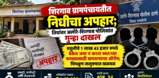 शिरगाव ग्रामपंचायतीत घरपट्टी, पाणीपट्टीच्या निधीचा अपहार; तिघांवर अलोरे-शिरगाव पोलिसांत गुन्हा दाखल