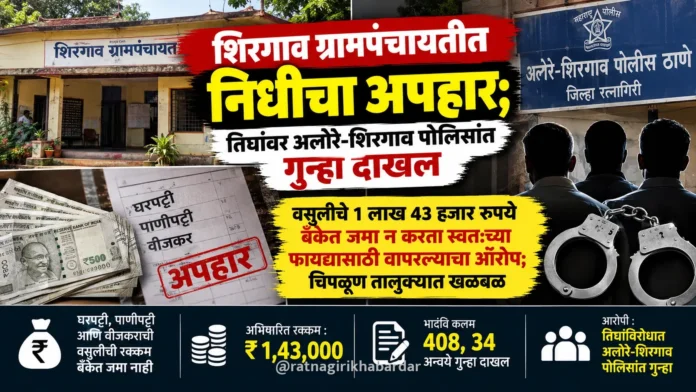 शिरगाव ग्रामपंचायतीत घरपट्टी, पाणीपट्टीच्या निधीचा अपहार; तिघांवर अलोरे-शिरगाव पोलिसांत गुन्हा दाखल