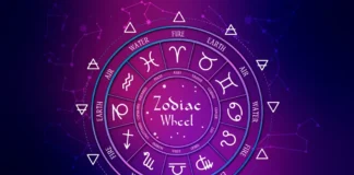 Horoscope Today 2026: आजचे सर्व १२ राशींचे राशीभविष्य