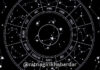 Horoscope Today (5 ऑक्टोबर 2026): ५ ऑक्टोबर २०२६ चे राशीभविष्य; जाणून घ्या आजचा सोमवार तुमच्यासाठी कसा राहील