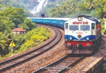 Konkan Railway Profit: कोकण रेल्वेचा आर्थिक चौकार! २०२५-२६ मध्ये मिळवला १९९.६३ कोटींचा निव्वळ नफा; नवी मुंबईत ३७ वा वर्धापन दिन उत्साहात साजरा Konkan Railway Profit: कोकण रेल्वेचा आर्थिक चौकार! २०२५-२६ मध्ये मिळवला १९९.६३ कोटींचा निव्वळ नफा; नवी मुंबईत ३७ वा वर्धापन दिन उत्साहात साजरा